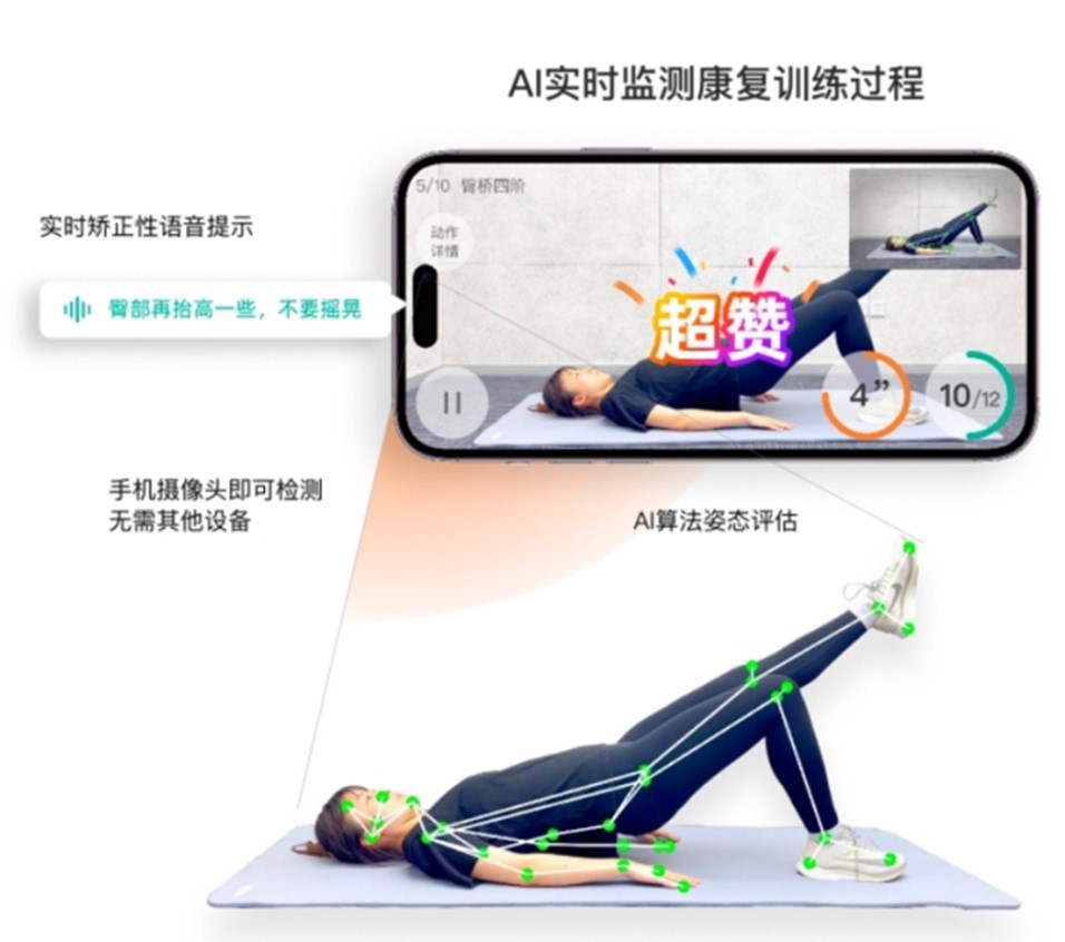 BENE GYM 智能AI康复